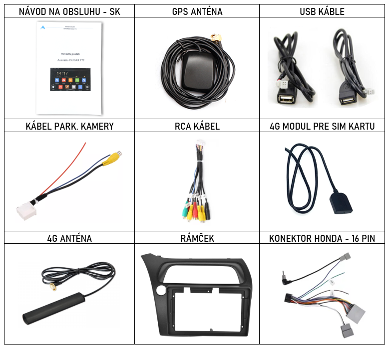 SK Prislusenstvo pre autorádio Isudar T72 n pre Honda Civic 8G s CarPlay AndroidAuto - evtech.sk